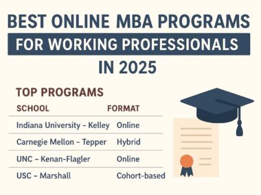 Best Online MBA Programs for Working Professionals in 2025
