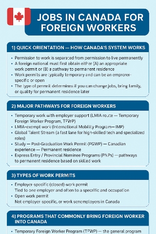 JOBS IN CANADA FOR FOREIGN WORKERS on jobs.scrolls.com.ng
